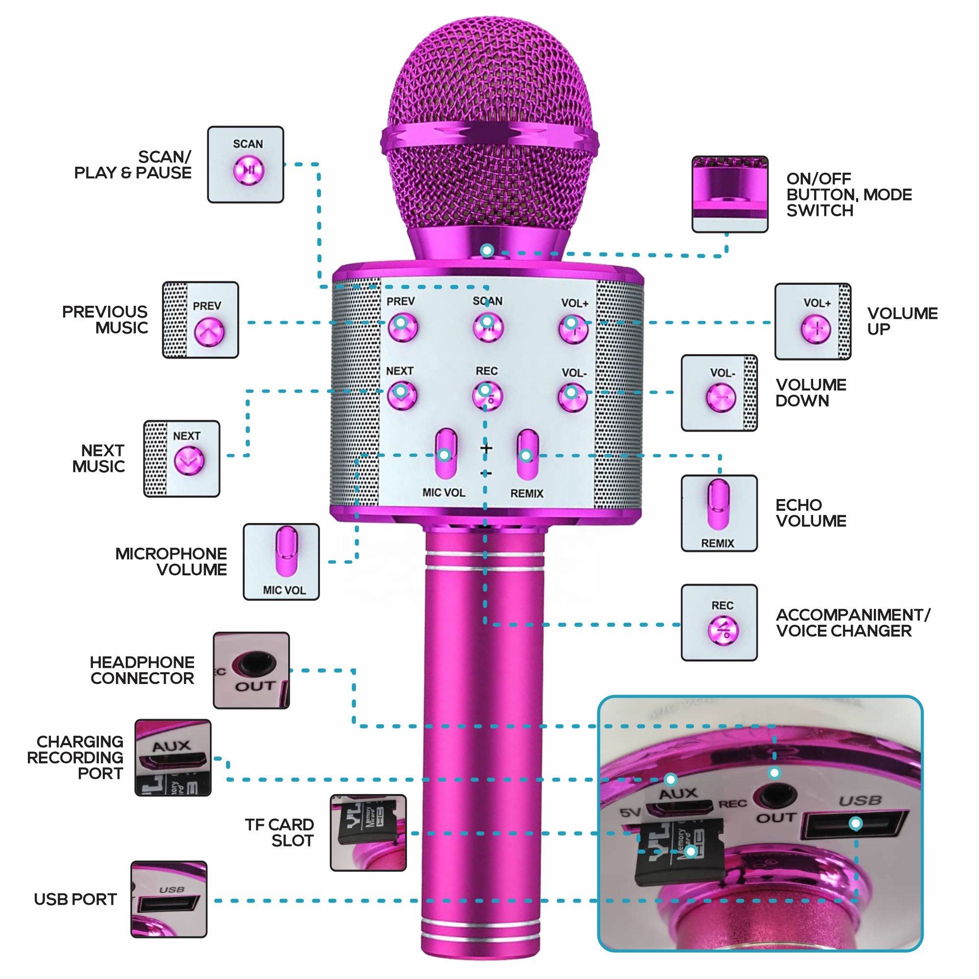 Kids Karaoke Microphone,  Kids - Kids Microphone Karaoke recensione e prezzo